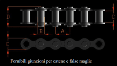 Disegno quotato catena a rulli semplice con dimensioni A B C D E