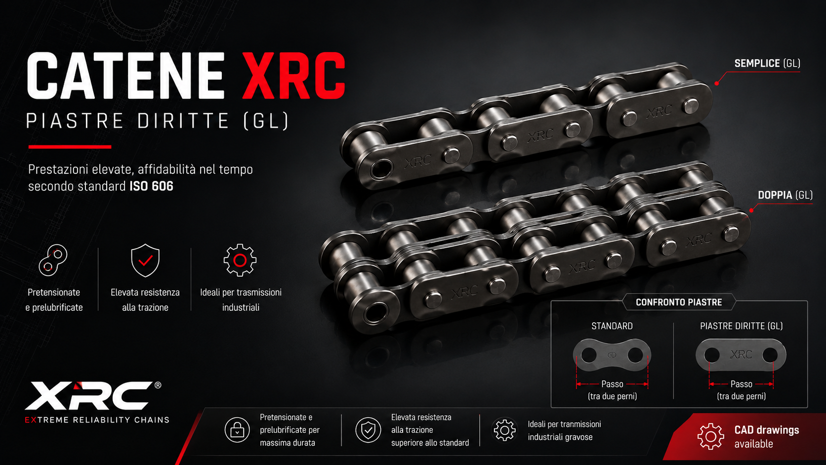 Catene XRC a piastre dritte