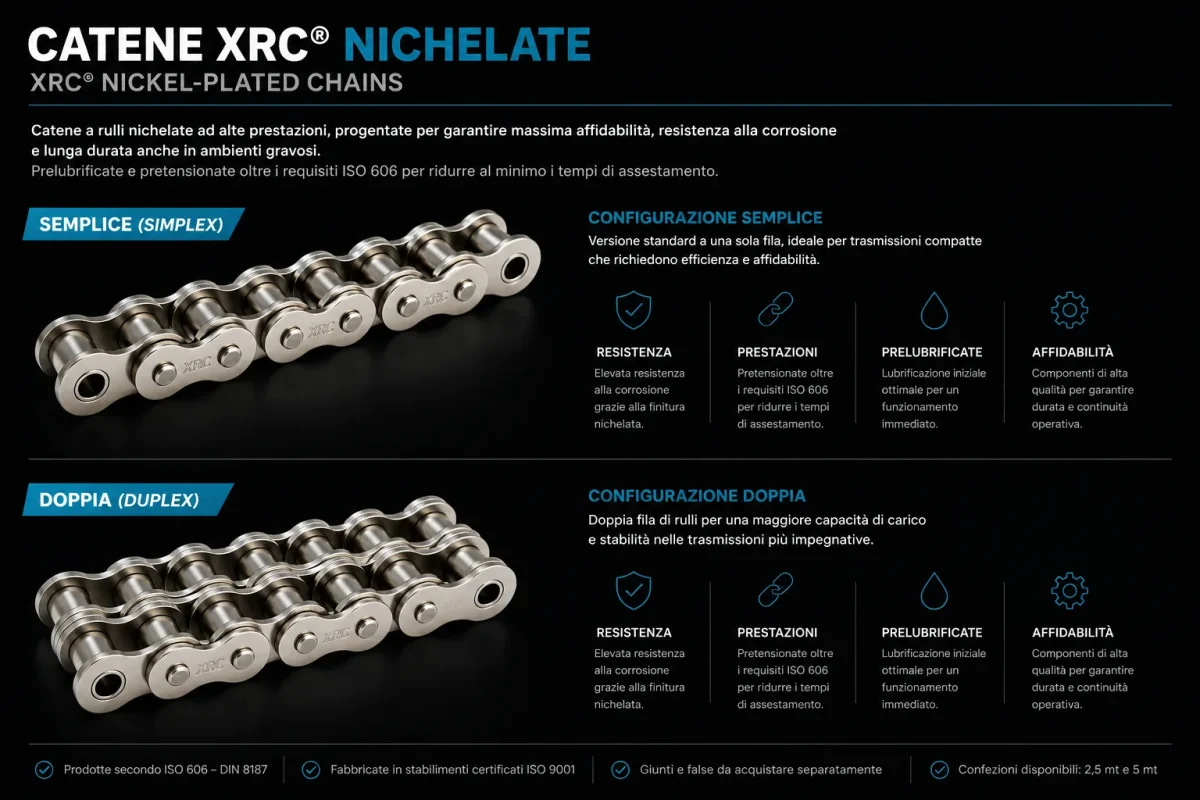 Catene a rulli XRC nichelate semplici e doppie con finitura anticorrosione su sfondo nero tecnico