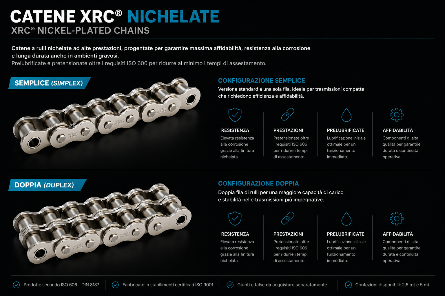 Catene XRC nichelate