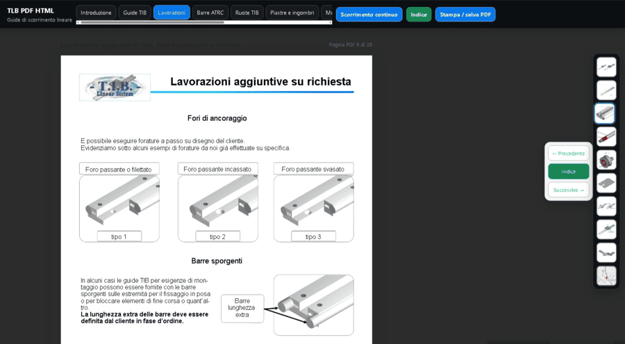 Navigazione pagina per pagina del catalogo HTML TIB