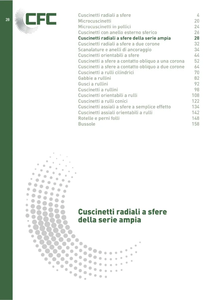Pagina 029 del catalogo CFC: Cuscinetti radiali a sfere della serie ampia
