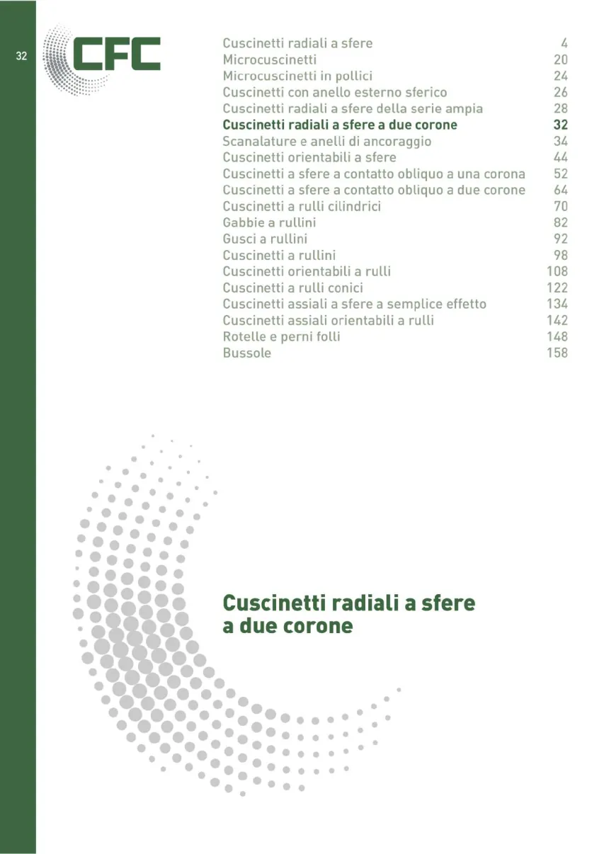 Pagina 033 del catalogo CFC: Cuscinetti radiali a sfere a due corone