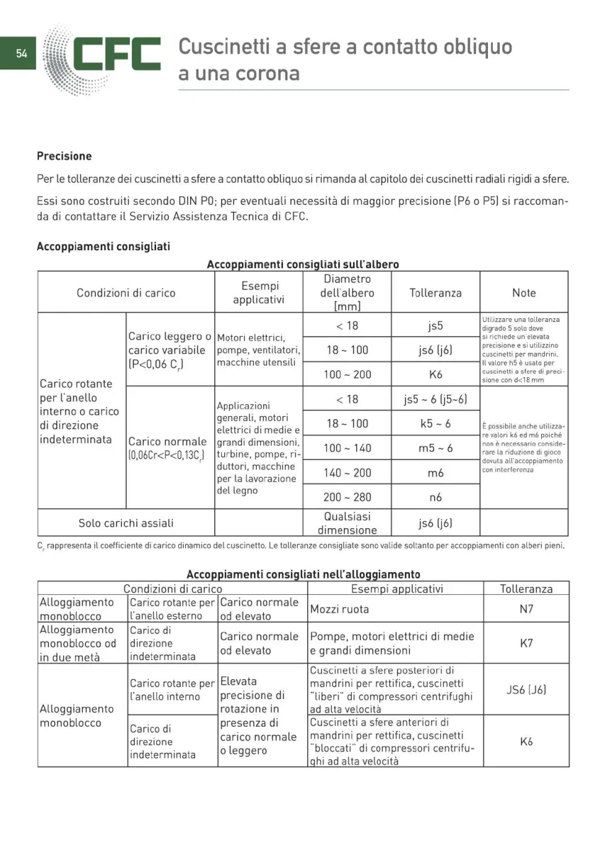 Pagina 055 del catalogo CFC: Cuscinetti a sfere a contatto obliquo a una corona