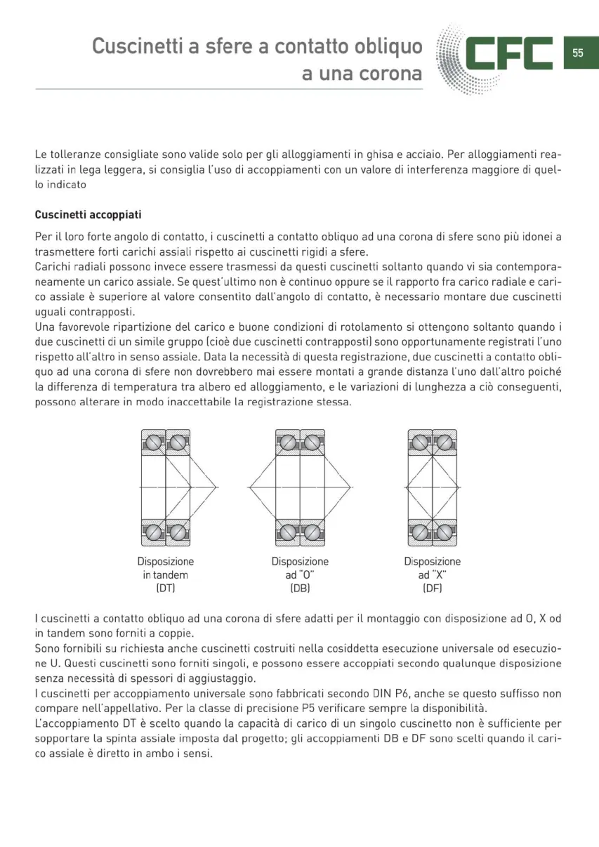 Pagina 056 del catalogo CFC: Cuscinetti a sfere a contatto obliquo a una corona
