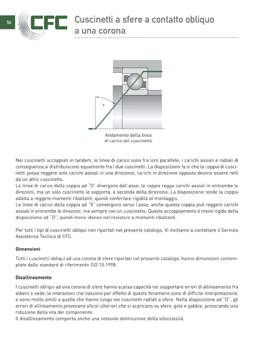 Pagina 057 del catalogo CFC: Cuscinetti a sfere a contatto obliquo a una corona