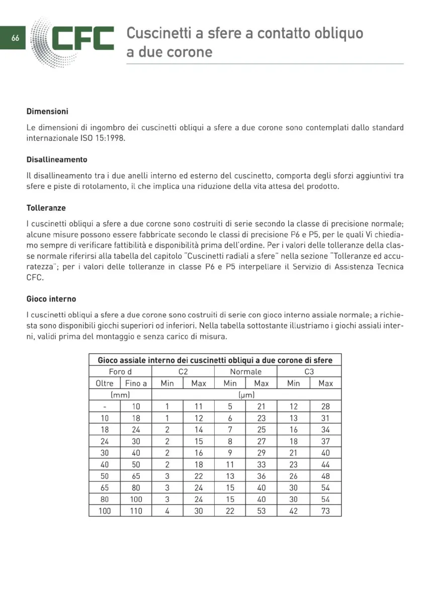 Pagina 067 del catalogo CFC: Cuscinetti a sfere a contatto obliquo a due corone