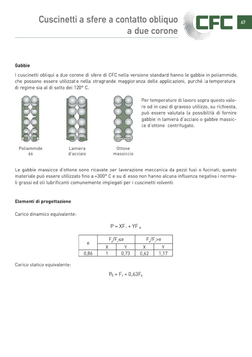 Pagina 068 del catalogo CFC: Cuscinetti a sfere a contatto obliquo a due corone