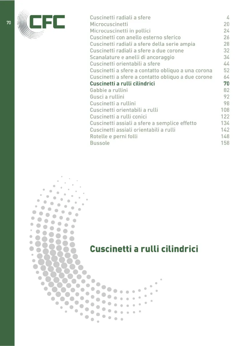 Pagina 071 del catalogo CFC: Cuscinetti a rulli cilindrici