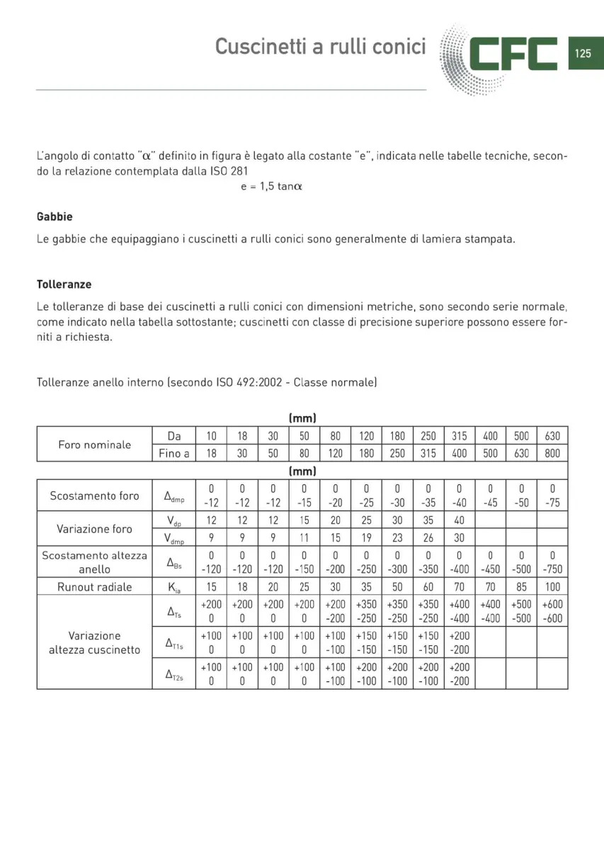 Pagina 126 del catalogo CFC: Cuscinetti a rulli conici