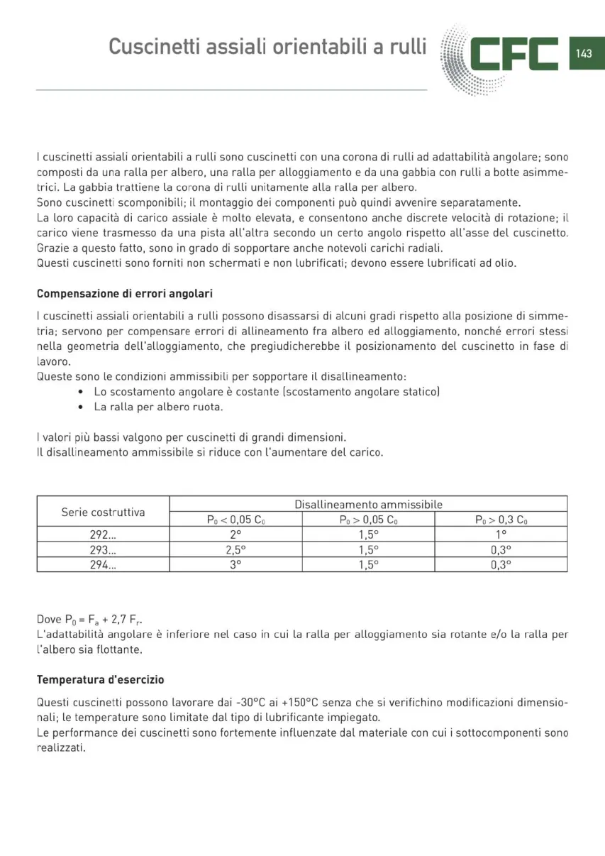 Pagina 144 del catalogo CFC: Cuscinetti assiali orientabili a rulli