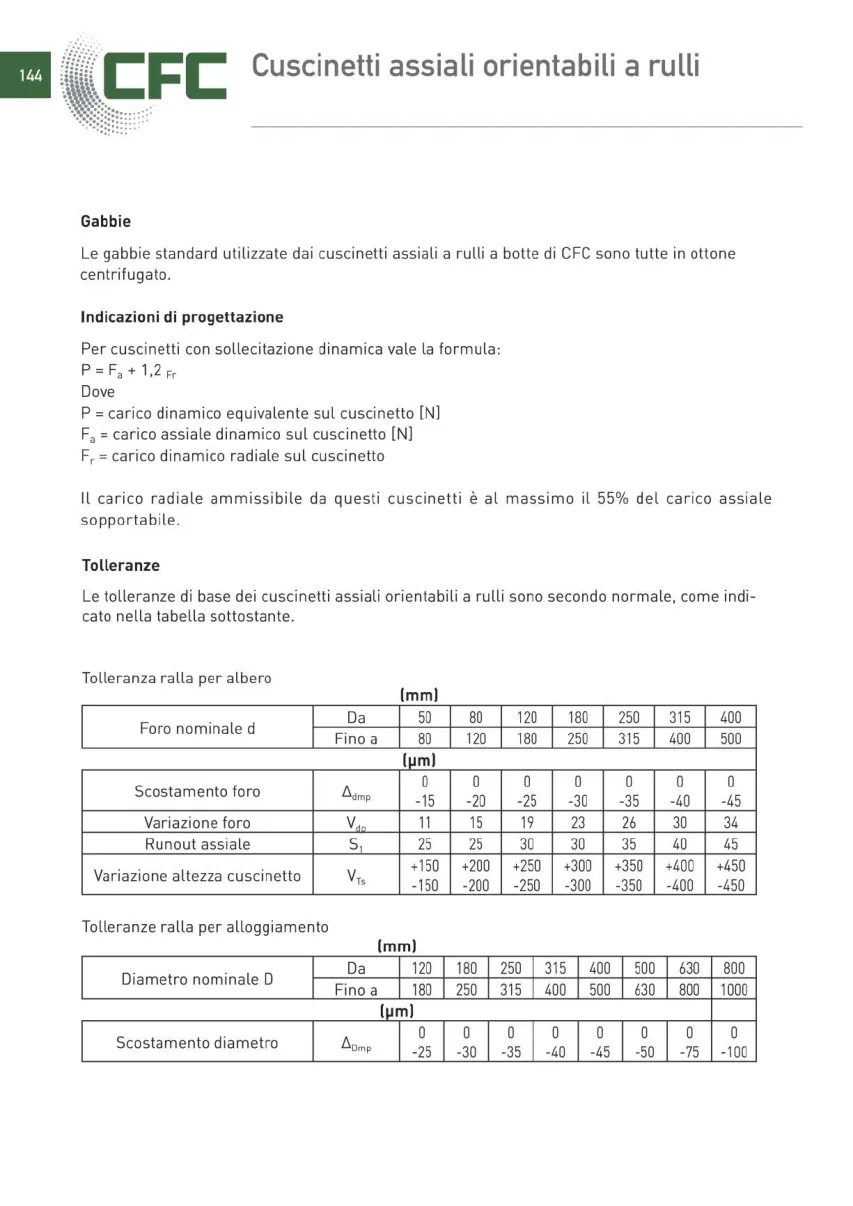 Pagina 145 del catalogo CFC: Cuscinetti assiali orientabili a rulli