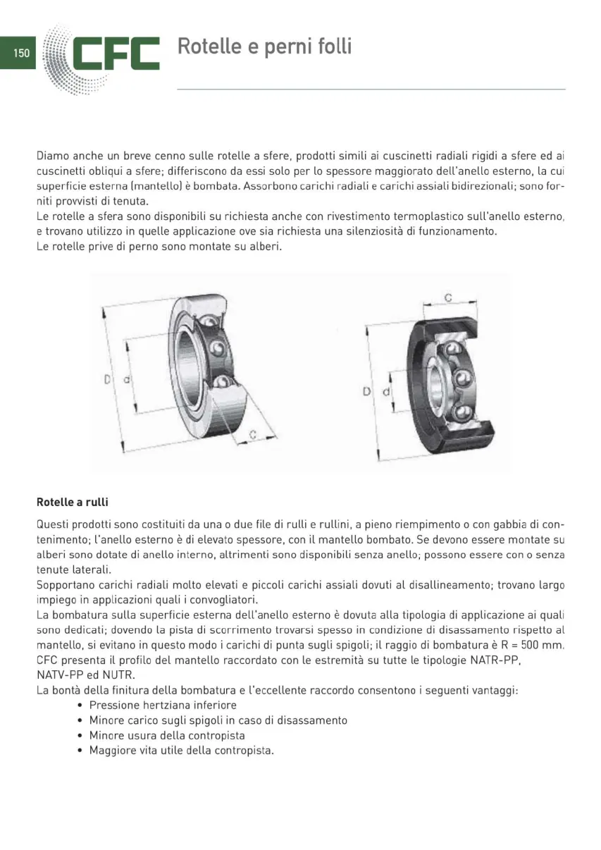 Pagina 151 del catalogo CFC: Rotelle e perni folli
