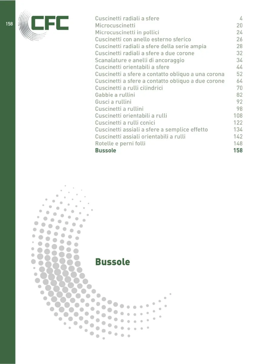 Pagina 159 del catalogo CFC: Bussole
