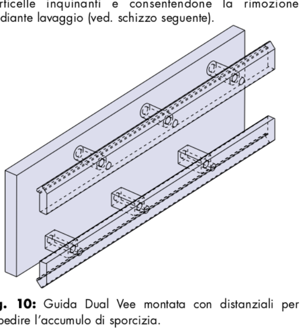 Guide montate con distanziali per facilitare il lavaggio