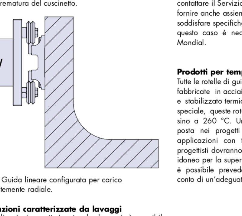 Guida lineare configurata per carico prevalentemente radiale
