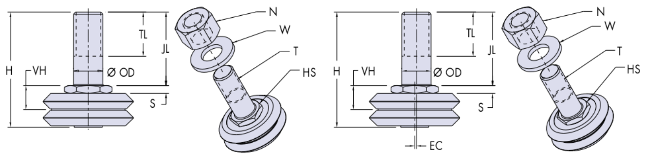 Disegni dimensionali delle rotelle con perno concentrico ed eccentrico