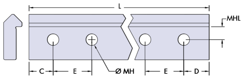 Schema di foratura delle barre a singola cuspide