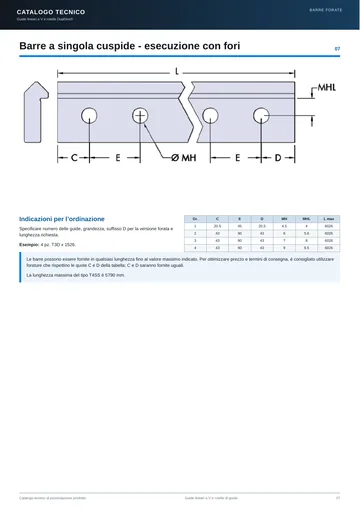 Anteprima pagina 7