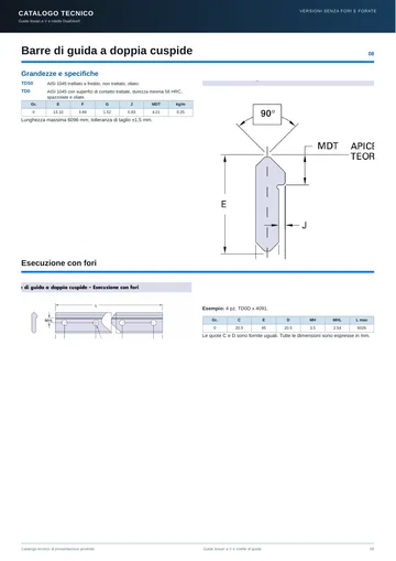Anteprima pagina 8