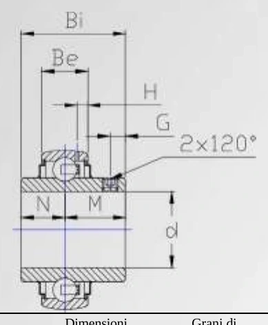 Disegno tecnico quotato UC 200