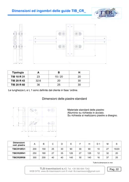 Anteprima pagina 25